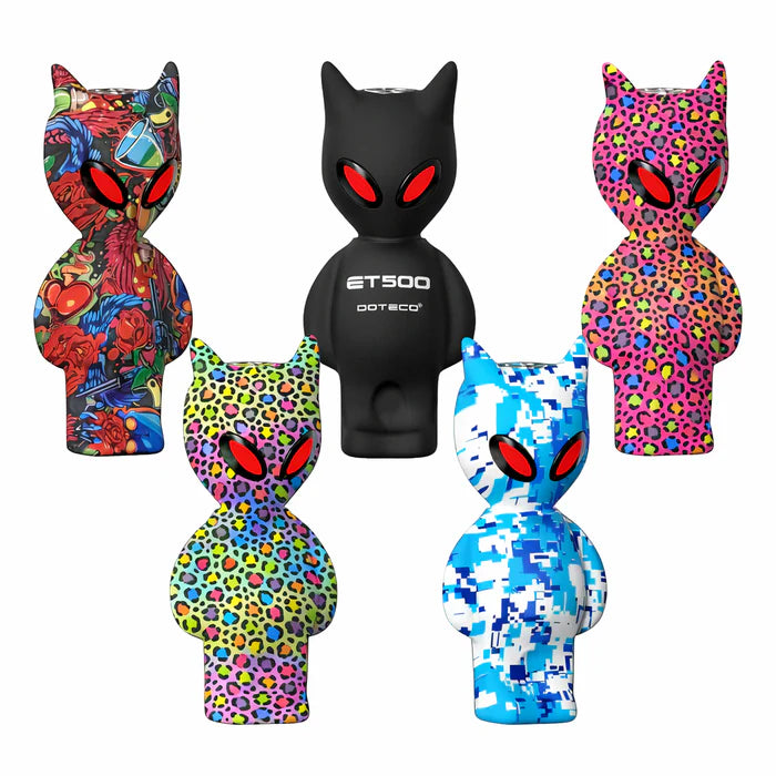 DOTECO – ET500 Alien 510 Battery