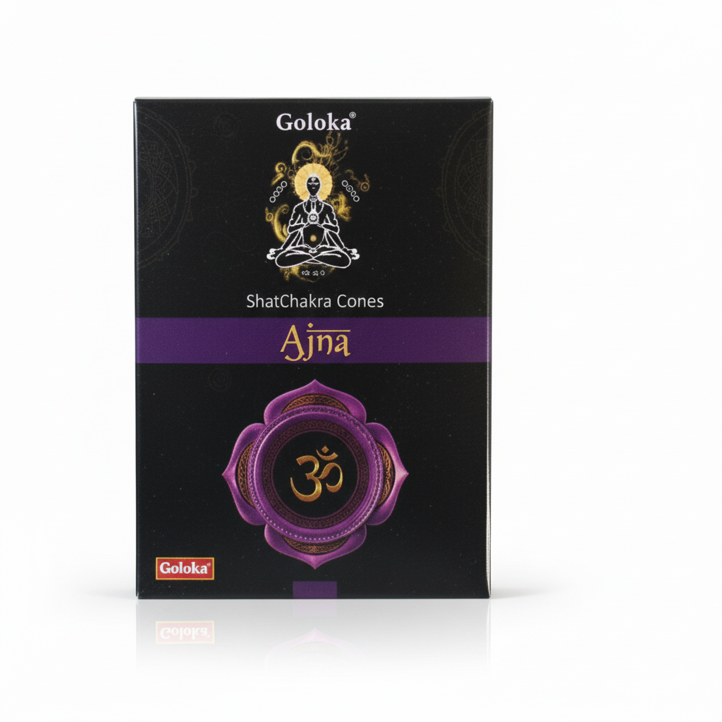 ajna goloka chakra cones.png ajna goloka chakra cones.png