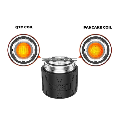 [CLEARANCE] Yocan Falcon Replacement Coils 5pcs
